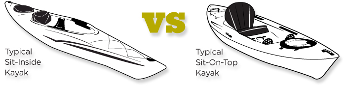 sit on top vs sit inside