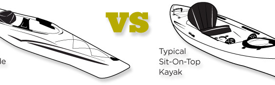 sit on top vs sit inside